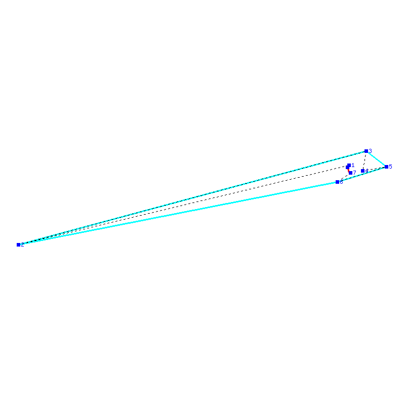Flugauswertung